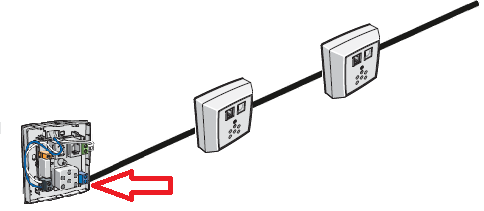 How to install VDSL on a Raw Copper line